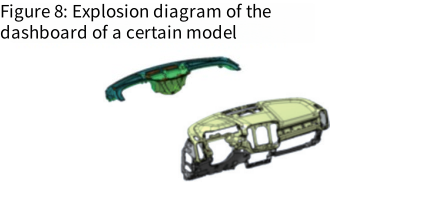 Fig 8