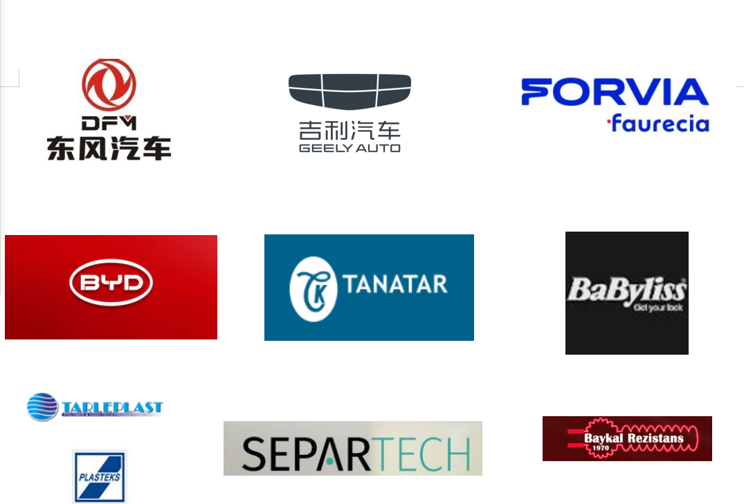YFRS partners
