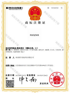 Trademark Registration Certificate