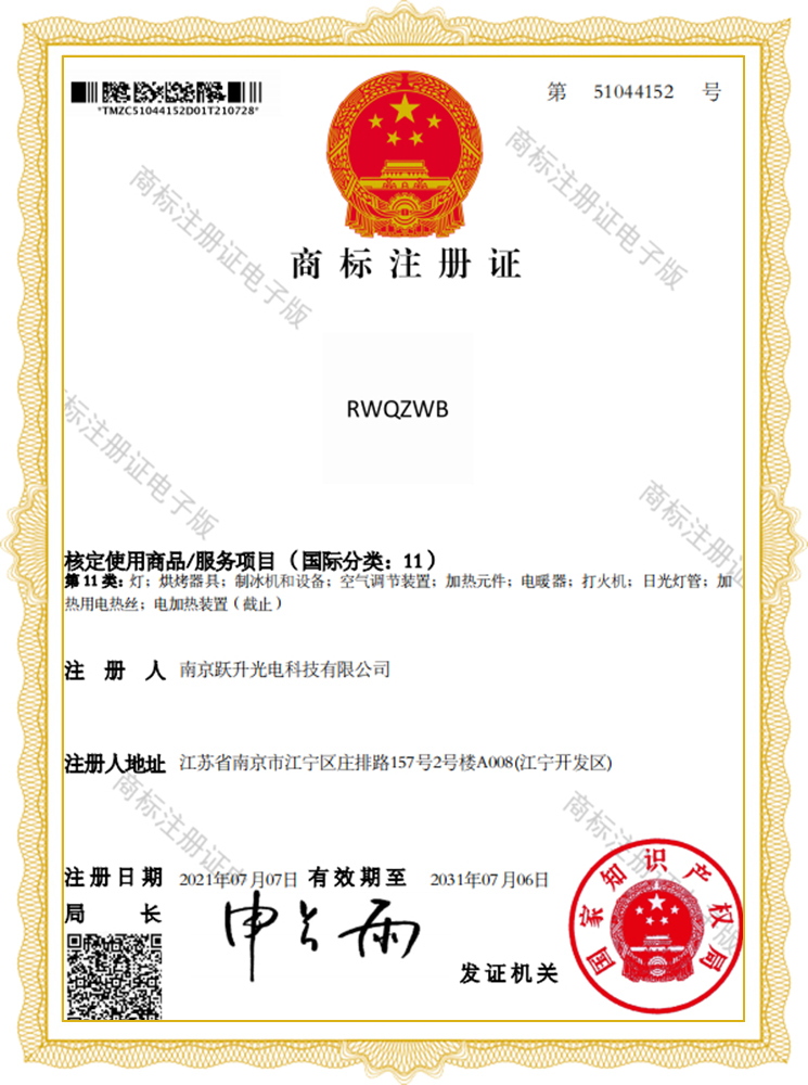 Trademark Registration Certificate