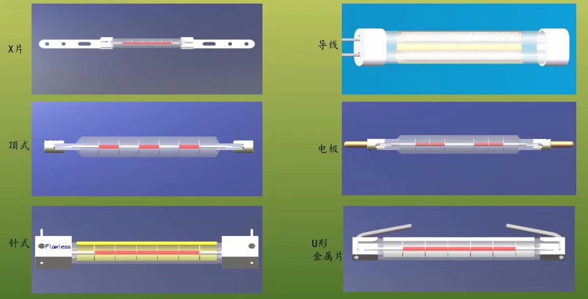 ir lamps models