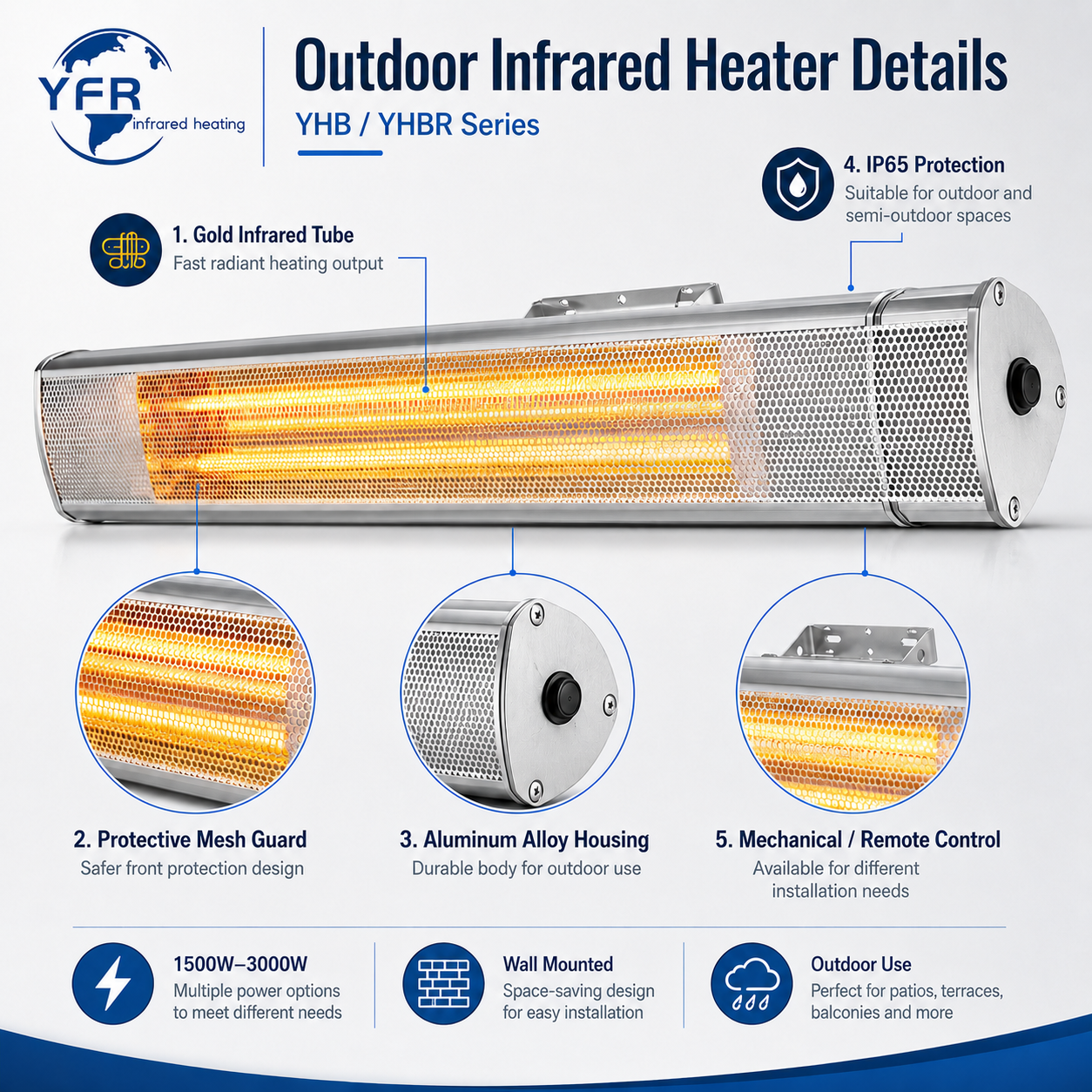 Outdoor Infrared Heater 1500W–3000W for Patio Heating