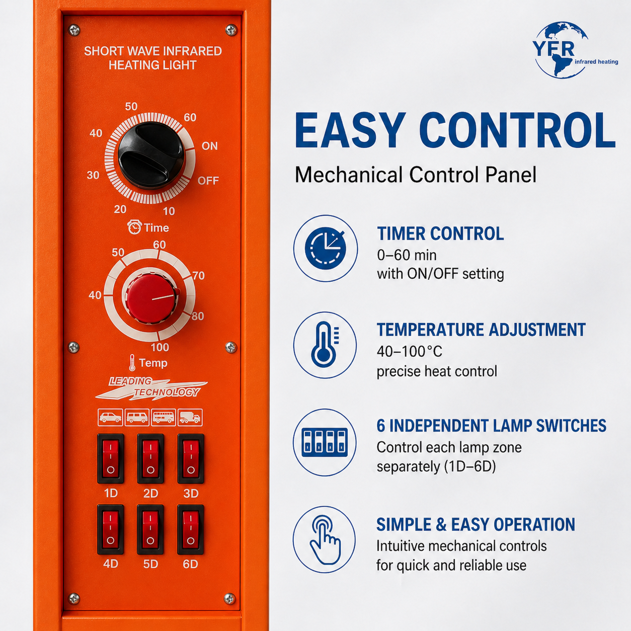 Mechanical control panel for infrared paint curing lamp