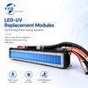 Water-Cooled LED-UV Replacement Modules for Printing Presses