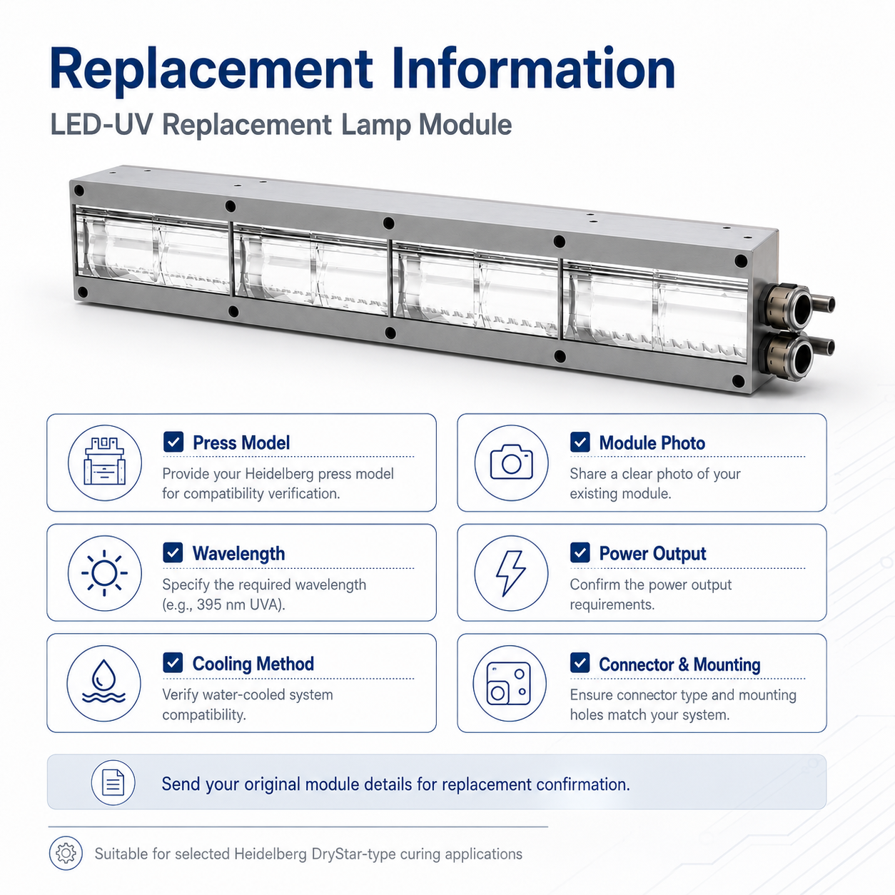 LED-UV Replacement Lamp Module for Heidelberg DryStar-Type Curing Systems